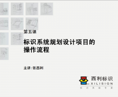 项目管理师 第5课 标识系统规划设计项目的操作流程
