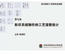 标识制作工艺师培训课程 第七课 标识系统制作的工艺流程设计