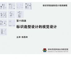 标识系统规划设计培训课程 第十四课 标识造型设计的视觉设计