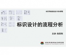 深圳市西利标识研究院张西利院长受邀参加 