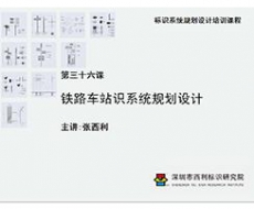 标识系统规划设计培训课程 第三十六课 铁路车站识系统规划设计