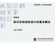 【标识制作工艺师培训课程】第四课 标识系统规划设计的基本概念