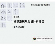 标识系统规划设计培训课程 第四课 标识系统规划设计的分类