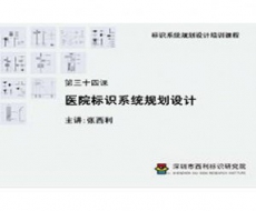 标识系统规划设计培训课程 第三十四课 医院标识系统规划设计