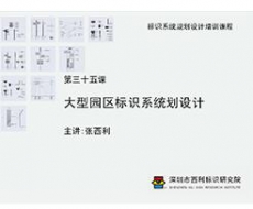 标识系统规划设计培训课程 第三十五课 大型园区标识系统划设计