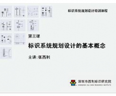 标识系统规划设计培训课程 第三课 标识系统规划设计的基本概念