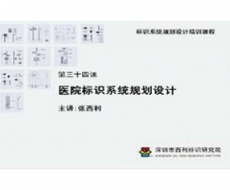 标识系统规划设计培训课程 第三十四课 医院标识系统规划设计