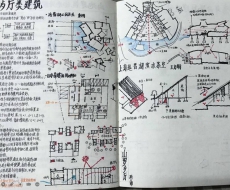 标识牌造型的设计方法丨专业文章