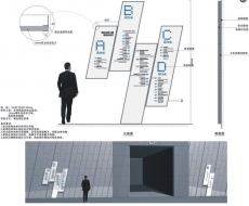 标识系统设计的流程