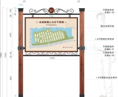 标识系统规划设计师的基本技能